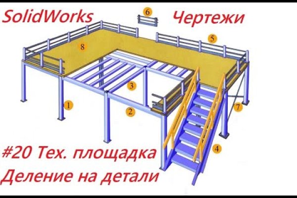 Кракен правильная